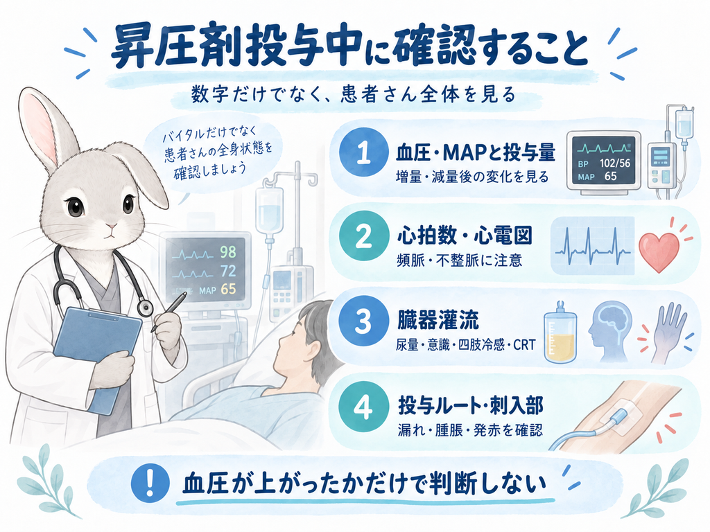 実際に患者さんを観察している場面