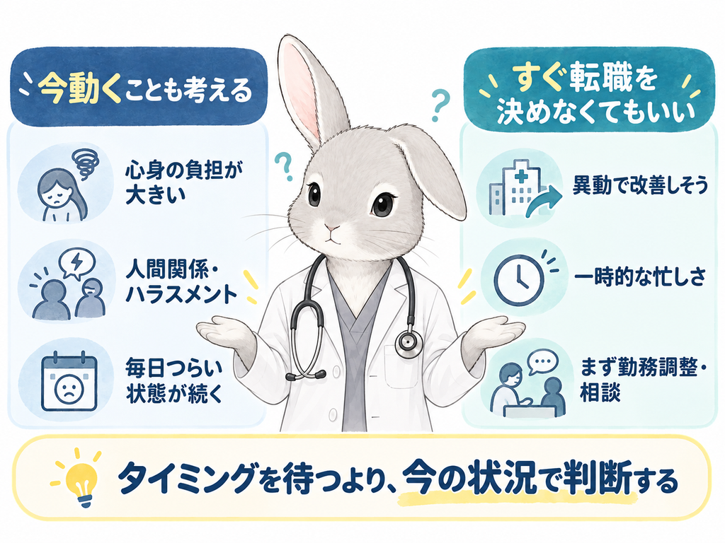 左「今動くことも考える」右「まず異動・勤務調整も検討」に分ける判断図