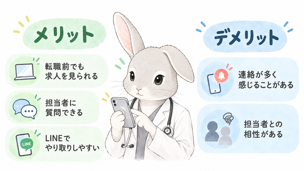 メリット：転職前でも求人を見られる／担当者へ質問できる／LINEでやり取りできる、デメリット：連絡が多く感じることがある／担当者との相性がある