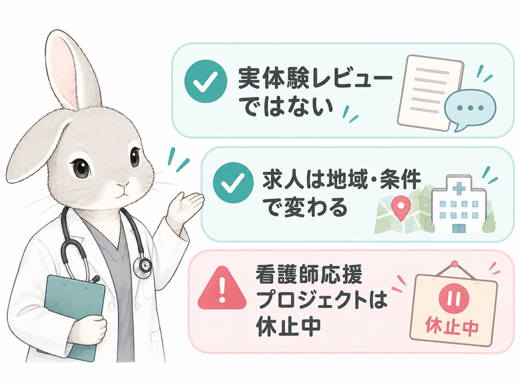 実体験レビューではない／求人は地域・条件で変わる／看護師応援プロジェクトは休止中 の3点をチェック・注意マークで整理