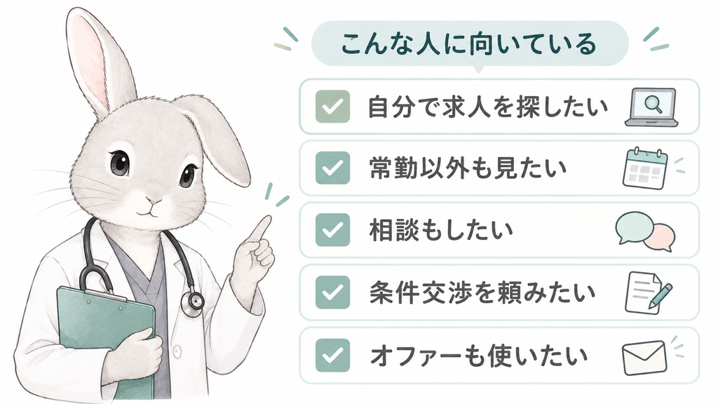 自分で求人を探したい／常勤以外も見たい／相談もしたい／条件交渉を頼みたい／オファーも使いたい の5項目をチェックリスト型