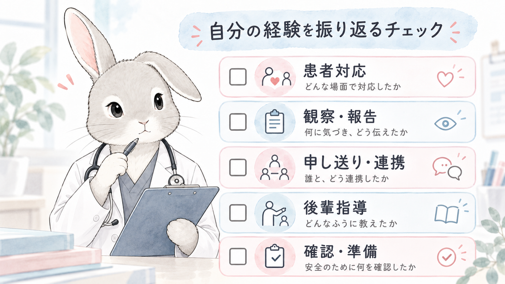 自分の経験を振り返るチェック図