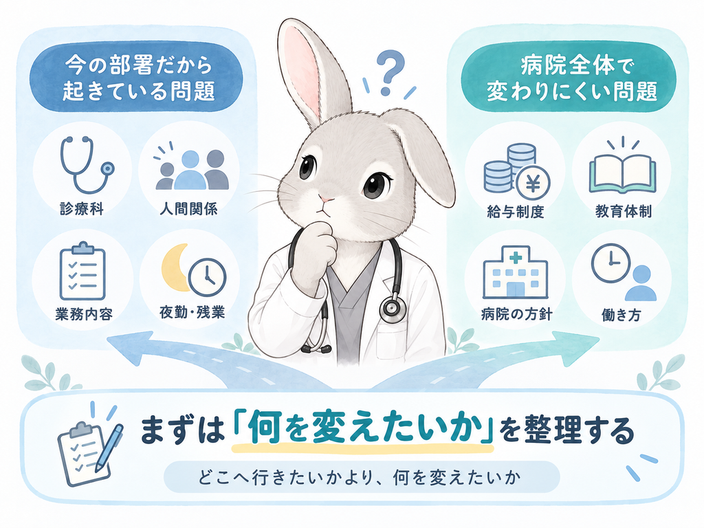ハクが2つの道を前に考えている構図
